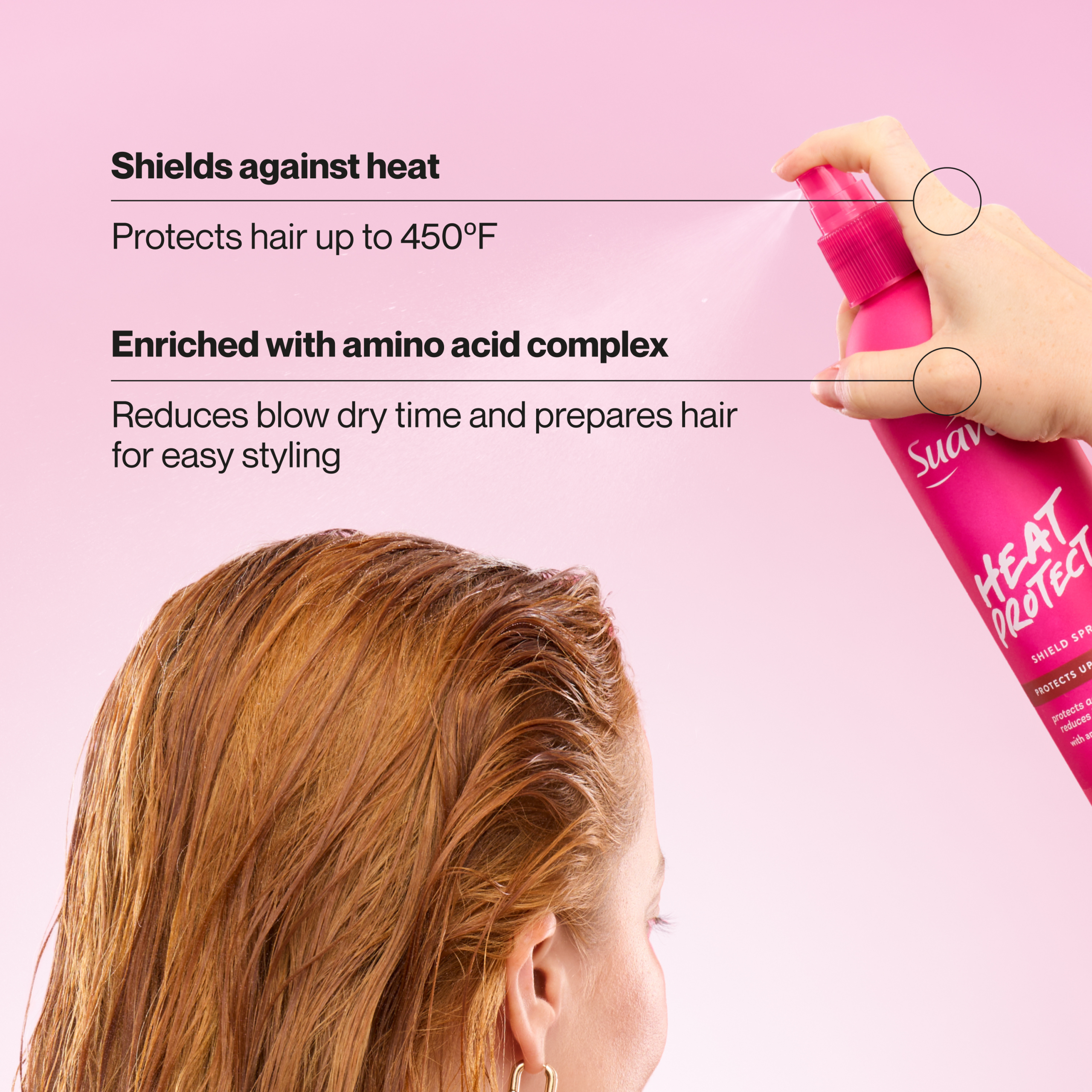 Heat Protection Spray - Image 4